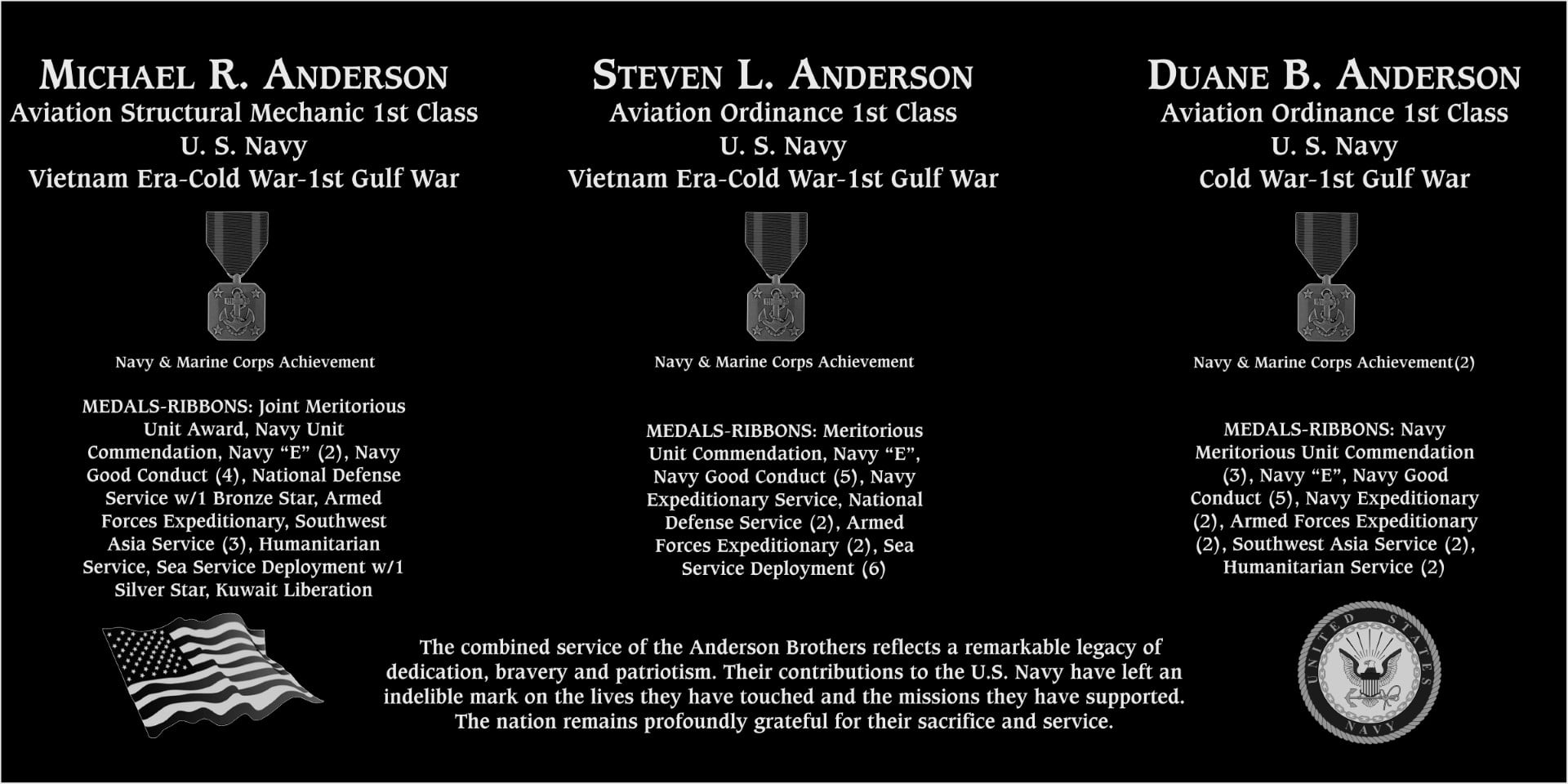Steve L. Anderson